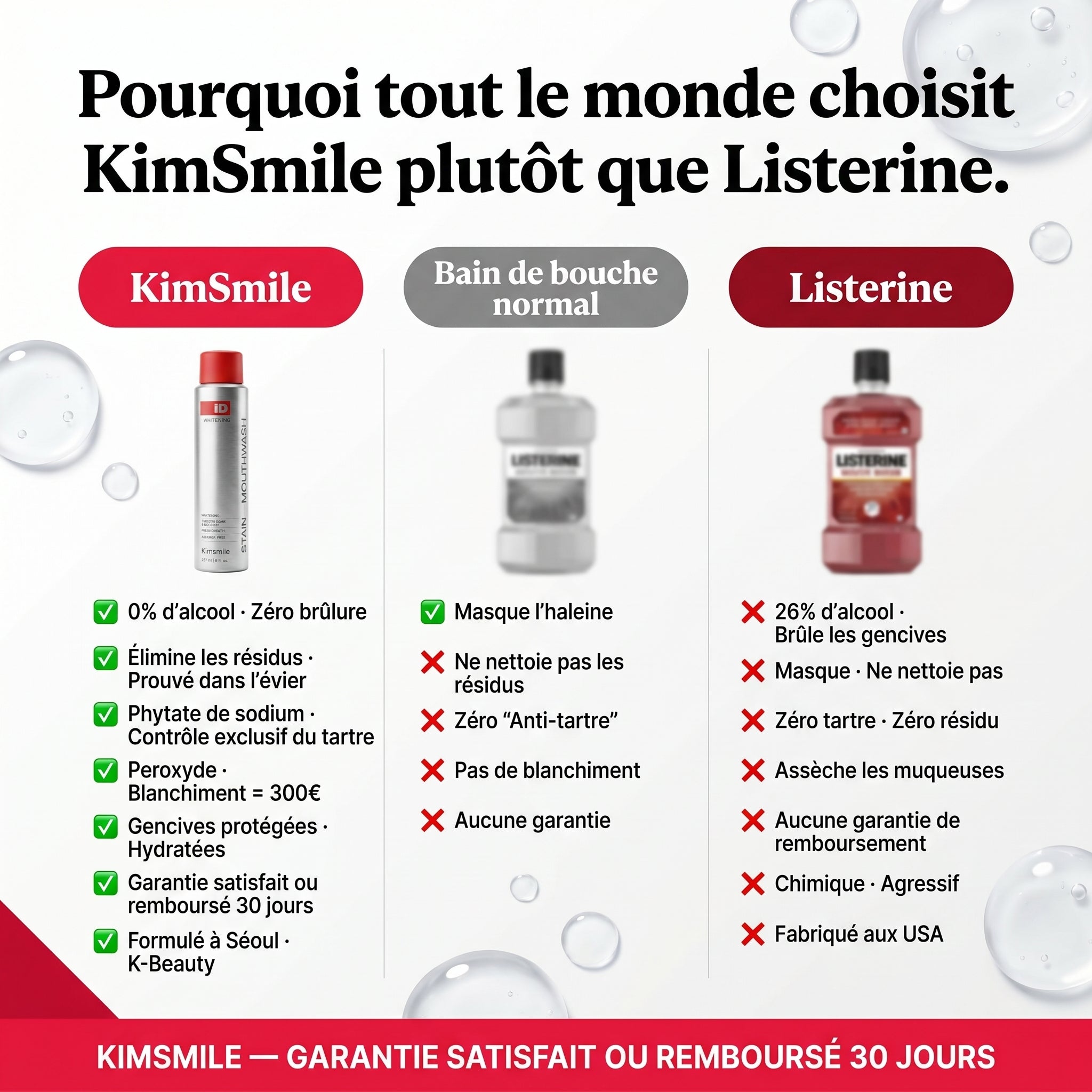 Ce que ta brosse à dents laisse chaque soir, KimSmile te le montre. Dès le 1er rinçage.